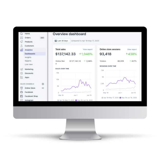 Shopify dashboard