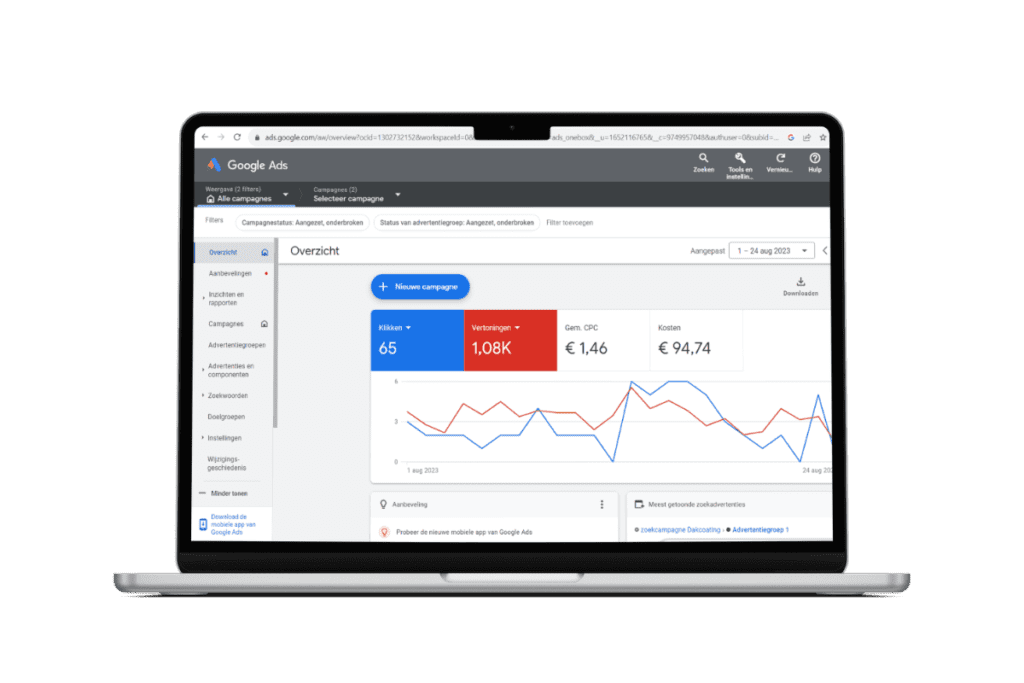 Google ads dashboard