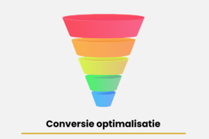 Conversie optimalisatie