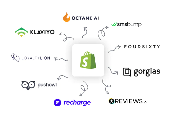 Shopify apps